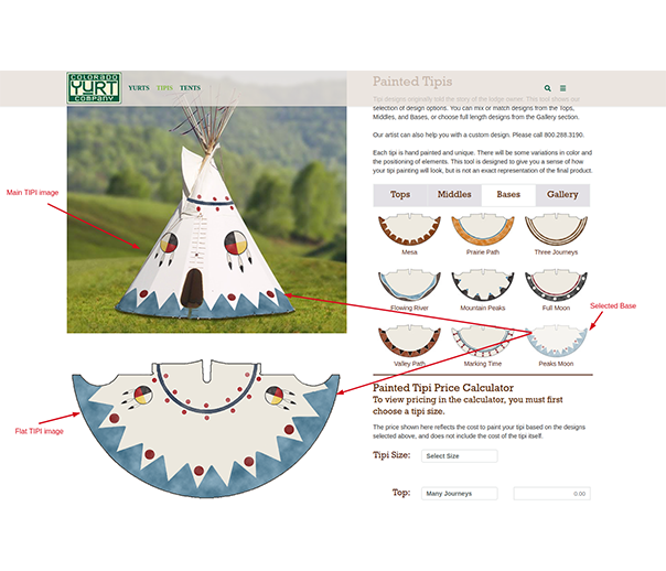 TIPI Design